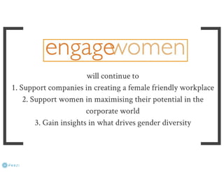 Gender Diversity Study Pakistan 2013