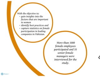 Gender Diversity Study Pakistan 2013