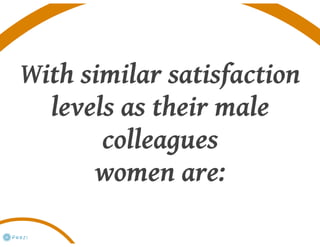 Gender Diversity Study Pakistan 2013