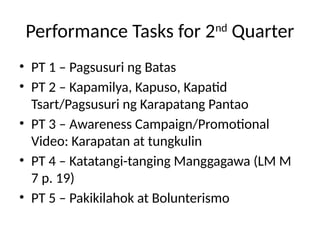 Performance Tasks for 2nd
Quarter
• PT 1 – Pagsusuri ng Batas
• PT 2 – Kapamilya, Kapuso, Kapatid
Tsart/Pagsusuri ng Karapatang Pantao
• PT 3 – Awareness Campaign/Promotional
Video: Karapatan at tungkulin
• PT 4 – Katatangi-tanging Manggagawa (LM M
7 p. 19)
• PT 5 – Pakikilahok at Bolunterismo
 