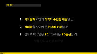 14
전제 조건
1. 서브컬쳐 기반의 캐릭터 수집형 게임일 것
2. 엄폐물을 사이에 둔 원거리 전투일 것
3. 전투의 비주얼은 3D, 캐릭터는 SD등신일 것
 