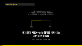 17
YES
방향성 설정 – 지향점
YES NO
 