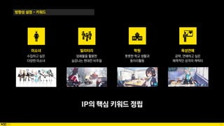 23
방향성 설정 - 키워드
 