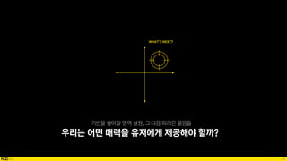 24
기반을 쌓아갈 영역 설정, 그 다음 따라온 물음들
우리는 어떤 매력을 유저에게 제공해야 할까?
WHAT’S NEXT?
 