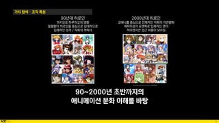 29
가치 탐색 – 조직 특성
 