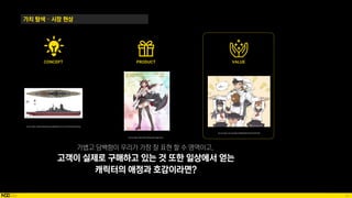 31
가치 탐색 – 시장 현상
CONCEPT PRODUCT VALUE
가볍고 담백함이 우리가 가장 잘 표현 할 수 영역이고,
고객이 실제로 구매하고 있는 것 또한 일상에서 얻는
캐릭터의 애정과 호감이라면?
 