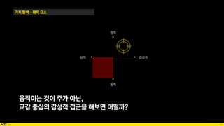 40
가치 탐색 – 매력 요소
성적 감성적
정적
동적
움직이는 것이 주가 아닌,
교감 중심의 감성적 접근을 해보면 어떨까?
 