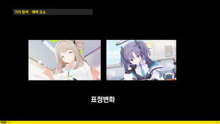 44
가치 탐색 – 매력 요소
표정변화
 