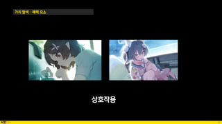 45
가치 탐색 – 매력 요소
상호작용
 