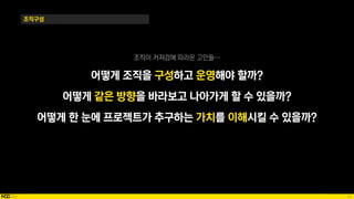 54
조직구성
조직이 커져감에 따라온 고민들…
어떻게 조직을 구성하고 운영해야 할까?
어떻게 같은 방향을 바라보고 나아가게 할 수 있을까?
어떻게 한 눈에 프로젝트가 추구하는 가치를 이해시킬 수 있을까?
 