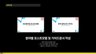 57
조직구성
분야별 포스트모템 및 가이드문서 작성
 