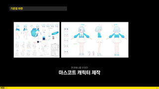 63
기준점 마련
톤앤매너를 반영한
마스코트 캐릭터 제작
 