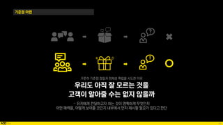 68
기준점 마련
꾸준히 기준점 정립과 정체성 확립을 시도한 이유
우리도 아직 잘 모르는 것을
고객이 알아줄 수는 없지 않을까
 