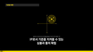 69
기준점 마련
일련의 프로모션과 운영을 통해 가져가고자 했던 것
IP로서 기준을 지켜줄 수 있는
심볼과 틀의 확립
 