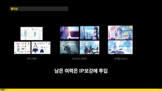 75
폴리싱
시나리오 서포트
NPC 제작
남은 여력은 IP보강에 투입
마케팅 리소스
 