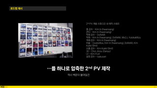 82
로드맵 제시
2nd PV 개발 스튜디오 내 제작 스태프
총 감수 – Kim In (hwansang)
콘티 – Kim In (hwansang)
작화 감수 – DoReMi
작화 – Kim In (hwansang), DoReMi, Mx2J, YutokaMizu
색채 감수 – Kim In (hwansang)
미술 – CookieBox, Kim In (hwansang), DoReMi, Kim
Kukki (9ml)
소품 감수 – Kim Kukki (9ml)
3D – Choi Jinou (Danyu)
UI - Kim Fruit
설정 감수 - isakusan
…를 하나로 압축한 2nd PV 제작
 