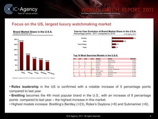 Focus on the US, largest luxury watchmaking market




                                                                   ...