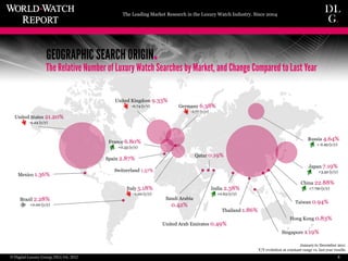 The Leading Market Research in the Luxury Watch Industry. Since 2004




                                          United ...
