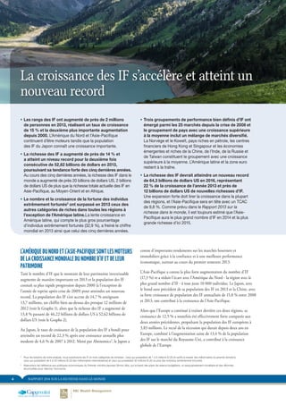 RAPPORT 2014 SUR LA RICHESSE DANS LE MONDE4
La croissance des IF s’accélère et atteint un
nouveau record
L’AMÉRIQUE DU NORD ET L’ASIE-PACIFIQUE SONT LES MOTEURS
DE LA CROISSANCE MONDIALE DU NOMBRE D’IF ET DE LEUR
PATRIMOINE
Tant le nombre d’IF que le montant de leur patrimoine investissable
augmente de manière importante en 2013 et la population des IF
connaît sa plus rapide progression depuis 2000 (à l’exception de
l’année de reprise après-crise de 2009) pour atteindre un nouveau
record. La population des IF s’est accrue de 14,7 % atteignant
13,7 millions, un chiffre bien au-dessus des presque 12 millions de
2012 (voir le Graphe 1), alors que la richesse des IF a augmenté de
13,8 % passant de 46,22 billions de dollars US à 52,62 billions de
dollars US (voir le Graphe 2).
Au Japon, le taux de croissance de la population des IF a bondi pour
atteindre un record de 22,3 % après une croissance annuelle plus
modeste de 4,6 % de 2007 à 2012. Mené par Abenomics3
, le Japon a
connu d’importants rendements sur les marchés boursiers et
immobiliers grâce à la confiance et à une meilleure performance
économique, surtout au cours du premier semestre 2013.
L’Asie-Pacifique a connu la plus forte augmentation du nombre d’IF
(17,3 %) et a réduit l’écart avec l’Amérique du Nord - la région avec le
plus grand nombre d’IF - à tout juste 10 000 individus. Le Japon, avec
le bond sans précédent de sa population des IF en 2013 et la Chine, avec
sa forte croissance de population des IF annualisée de 15,8 % entre 2008
et 2013, ont contribué à la croissance de l’Asie-Pacifique.
Alors que l’Europe a continué à traîner derrière ces deux régions, sa
croissance de 12,5 % a toutefois été effectivement forte comparée aux
deux années précédentes, propulsant la population des IF européens à
3,83 millions. Le recul de la récession qui durait depuis deux ans en
Europe, combiné à l’augmentation saine de 13,4 % de la population
des IF sur le marché du Royaume-Uni, a contribué à la croissance
globale de l’Europe.
ƒƒ Les rangs des IF ont augmenté de près de 2 millions
de personnes en 2013, réalisant un taux de croissance
de 15 % et la deuxième plus importante augmentation
depuis 2000. L’Amérique du Nord et l’Asie-Pacifique
continuent d’être moteurs tandis que la population
des IF du Japon connaît une croissance importante.
ƒƒ La richesse des IF a augmenté de près de 14 % et
a atteint un niveau record pour la deuxième fois
consécutive de 52,62 billions de dollars en 2013,
poursuivant sa tendance forte des cinq dernières années.
Au cours des cinq dernières années, la richesse des IF dans le
monde a augmenté de près 20 billions de dollars US, 2 billions
de dollars US de plus que la richesse totale actuelle des IF en
Asie-Pacifique, au Moyen-Orient et en Afrique.
ƒƒ Le nombre et la croissance de la fortune des individus
extrêmement fortunés2
ont surpassé en 2013 ceux des
autres catégories de riches dans toutes les régions à
l’exception de l’Amérique latine.La lente croissance en
Amérique latine, qui compte le plus gros pourcentage
d’individus extrêmement fortunés (32,9 %), a freiné le chiffre
mondial en 2013 ainsi que celui des cinq dernières années.
ƒƒ Trois groupements de performance bien définis d’IF ont
émergé parmi les 25 marchés depuis la crise de 2008 et
le groupement de pays avec une croissance supérieure
à la moyenne inclut un mélange de marchés diversifié.
La Norvège et le Koweït, pays riches en pétrole, les centres
financiers de Hong Kong et Singapour et les économies
émergentes et riches de la Chine, de l’Inde, de la Russie et
de Taïwan constituent le groupement avec une croissance
supérieure à la moyenne. L’Amérique latine et la zone euro
restent à la traîne.
ƒƒ La richesse des IF devrait atteindre un nouveau record
de 64,3 billions de dollars US en 2016, représentant
22 % de la croissance de l’année 2013 et près de
12 billions de dollars US de nouvelles richesses d’IF.
Une expansion forte doit tirer la croissance dans la plupart
des régions, et l’Asie-Pacifique sera en tête avec un TCAC
de 9,8 %. Comme prévu dans le Rapport 2013 sur la
richesse dans le monde, il est toujours estimé que l’Asie-
Pacifique aura le plus grand nombre d’IF en 2014 et la plus
grande richesse d’ici 2015.
2	
Pour les besoins de notre analyse, nous subdivisons les IF en trois catégories de richesse : ceux qui possèdent de 1 à 5 millions $ US en actifs à investir (les millionnaires du premier échelon);
ceux qui possèdent de 5 à 30 millions $ US (les millionnaires intermédiaires) et ceux qui possèdent 30 millions $ US ou plus (les individus extrêmement fortunés)
3	
Abenomics fait référence aux politiques économiques du Premier ministre japonais Shinzo Abe, qui incluent des plans de relance budgétaire, un assouplissement monétaire et des réformes
structurelles pour relancer l’économie.
 
