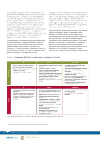 44 RAPPORT 2014 SUR LA RICHESSE DANS LE MONDE
Un passage au numérique complet dans toute la société n’est bien sûr
pas un mince investissement, surtout en cette période de rentabilité
réduite. Les risques de dérapages technologiques qui coûtent cher sont
grands, vu la rapidité avec laquelle la technologie change et la
complexité des systèmes patrimoniaux existants. Les gestionnaires et
sociétés de gestion ne peuvent pas toujours s’appuyer sur une
réglementation claire lorsqu’il s’agit d’identifier leurs responsabilités
avec ces nouveaux moyens de communication.
Malgré ces difficultés, plusieurs sociétés ont fait de grands progrès en
faisant du numérique une priorité. Certaines sociétés phares
d’Amérique du Nord ont cherché à intégrer tous les types de
transactions qui peuvent être effectuées en ligne ou en personne —
que ce soit l’ouverture d’un compte, le dépôt d’un chèque, la
consultation des cotes ou les opérations boursières — et à les rendre
disponibles sur tous les types d’appareils mobiles. Il n’y a aucune
différence entre la fonctionnalité de ces plateformes mobiles
sophistiquées et les plateformes en ligne plus traditionnelles, car elles
offrent tout ce qui est disponible : récapitulatif des comptes
financiers, outils graphiques, tableaux en temps réel, communication
Les avantages du passage à la technologie numérique existent sous
plusieurs formes (voir le Graphe 33). Les sociétés qui ont une capacité
numérique déjà en place seront mieux en mesure de multiplier les
connexions et de marquer des points auprès des clients, de renforcer
leur lien et d’augmenter leurs chances de garder les clients. La voie
numérique offre aussi l’opportunité de réduire le poids administratif
pour les gestionnaires de patrimoine et d’avoir un fonctionnement
opérationnel plus efficace, ce qui se traduit par des économies
significatives, jusqu’à 30 % par exemple quand on automatise la gestion
administrative16
. De plus, une forte présence sur les plateformes
numériques a non seulement l’effet de soigner sa réputation en tant que
société progressiste ou d’institution moderne, mais cela donne
l’opportunité de surveiller et de façonner cette réputation.
Les gestionnaires de patrimoine ont aussi beaucoup à gagner du fait
du passage au numérique. Les appareils mobiles leur permettent
d’avoir des rendez-vous avec leurs clients hors de leur bureau sans
renoncer à quoi que ce soit en matière d’information ou de
visualisation, car souvent les documents et informations partagés s’en
trouvent améliorés. Ils peuvent aussi utiliser les plateformes sociales
pour se faire un nom en tant qu’expert dans le secteur.
GRAPHE 33.	 Avantages et défis de la numérisation pour les principaux intervenants
Source : Analyse des services financiers de Capgemini et de RBC Gestion de patrimoine, 2014; entretiens avec les directeurs, WWR 2014
AVANTAGES
IF Firmes Conseillers
ƒƒ Accès et alertes en temps réel 24h/24 7j/7
ƒƒ Expérience client améliorée et intégrée
ƒƒ Plus grande transparence quant au coçut des
conseils et des produits
ƒƒ Accès plus facile à plusieurs experts
ƒƒ Prestation efficace de la proposition de valeur
et de marque
ƒƒ Acquisition et rétention de clients
ƒƒ Campagne de renforcement grâce à une
meilleure compréhension de client
ƒƒ Amélioration de la gestion et de la conception
de la stratégie de risque globale grâce à une
plus grande disponibilité des données
ƒƒ Automatisation/efficacité accrues
ƒƒ Habileté accrue pour répondre aux nouvelles/
rumeurs
ƒƒ Aptitude à interagir avec des clients de la
manière qu’ils préfèrent
ƒƒ Discussions plus intéressantes et attrayantes
grâce à des outils de visualisation
dynamiques
ƒƒ Amélioration de la productivité et moins
dépendante du bureau
ƒƒ Opportunités de développement d’affaires
grâce à des outils de médias sociaux
ƒƒ Amélioration de la collaboration interne entre
les secteurs d’activité
ƒƒ Établissement/renforcement des relations
clients intergénérationnels
DÉFIS
IF Firmes Conseillers
ƒƒ Préoccupations portant sur la confidentialité
et la sécurité
ƒƒ Préférence enracinée pour les relations non
numériques, surtout pour les tranches de
richesse plus âgées et plus élevées (même si
on s’attend à une augmentation de la
demande)
ƒƒ La rentabilité générale limitée, avec un coût
élevé de la transformation numérique est un
autre défi
ƒƒ Rythme rapide de l’évolution technologique
ƒƒ Prolifération des nouvelles données non
structurées
ƒƒ Systèmes existants complexes et manque
d’intégration entre les salle de marchés, de
suivi de marché et de post-marché.
ƒƒ Les contraintes réglementaires et le manque
de clarté
ƒƒ Équilibrer la commodité du client et la
sécurité des données
ƒƒ La résistance au changement par le
personnel qui est sceptique quant aux
avantages du numérique
ƒƒ Le manque de formation et de familiarité avec
les outils numériques
ƒƒ La non-adoption du numérique par leur
entreprise
16	
“Digital Transformation Review: Gearing Up for Digital Operations”, Capgemini Consulting, janvier 2014
 