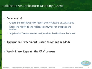 © 2012 WWRUG Canada Inc. All Rights Reserved 11
Collaborative Application Mapping (CAM)
Collaborate!
- Create the Prototype PDF report with notes and visualizations
- Email the report to the Application Owner for feedback and
review
- Application Owner reviews and provides feedback on the notes
Application Owner input is used to refine the Model
Wash, Rinse, Repeat.. the CAM process
 
