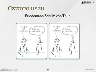 Czworo uszu
     Friedemann Schulz von Thun




                 16               http://ﬂuidcircle.net
 