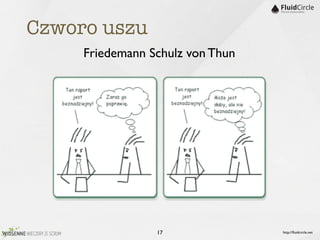 Czworo uszu
     Friedemann Schulz von Thun




                 17               http://ﬂuidcircle.net
 