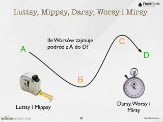 Luttsy, Mippsy, Darsy, Worsy i Mirsy


             Ile Worsów zajmuje   C
             podróż z A do D?
 A
                                            D


                        B

                                  Darsy, Worsy i
Luttsy i Mippsy
                                      Mirsy
                         20                  http://ﬂuidcircle.net
 