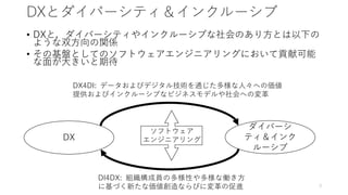 DXとダイバーシティ＆インクルーシブ
• DXと，ダイバーシティやインクルーシブな社会のあり方とは以下の
ような双方向の関係
• その基盤としてのソフトウェアエンジニアリングにおいて貢献可能
な面が大きいと期待
DX
ダイバーシ
ティ＆インク
ルーシブ
DX4DI: データおよびデジタル技術を通じた多様な人々への価値
提供およびインクルーシブなビジネスモデルや社会への変革
DI4DX: 組織構成員の多様性や多様な働き方
に基づく新たな価値創造ならびに変革の促進 3
ソフトウェア
エンジニアリング
 