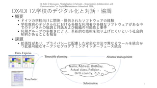DX4DI T2.学校のデジタル化と対話・協調
• 概要
• ドイツの学校向けに開発・提供されたソフトウェアの経験
• 学校教育のデジタル化における多様な利用者や多様なソフトウェアがある中
でのデジタルの協調と対話および組織の可能性と要件
• 利用グループの多様さにより，革新的な技術を取り上げにくいという社会的
制約があることを報告
• 課題
• 拡張性があり，プライバシーに配慮した安全な方法で異なるツールを統合か
つ拡張可能なオープンなプログラミングインターフェース統合
7
B. Rott, C Marouane, “Digitalization in Schools – Organization, Collaboration and
Communication,” in Digital Marketplaces Unleashed, 2018.
Timefinder
Untis Express
Timetable planning Absence management
Substitution
Name, Address, Birthday,
Actual class, Religion ,
Birth country, …
 