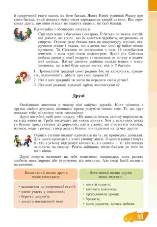й приречений стати таким, як його батько. Якось Кевін розповів Максу про
свого батька, який покинув матір після народження хворої дитини. Він пере-
конав друга, що вони ніколи не стануть такими, як їхні батьки.
Прочитайте і обговоріть ситуацію:
Світлана живе з батьками і сестрою. її батьки не мають постій-
ної роботи, всі гроші, які їм вдається заробити, витрачають на
спиртне. Одного разу батько здав на макулатуру шкільні під-
ручники дівчат і сказав, що з дочок все одно не вийде нічого
путнього. Та Світлана не погодилася з ним. їй подобається
вчитися, і вона мріє стати медсестрою. Цілий рік Світлана
робила уроки у своєї подруги і готувалася до вступу в медич­
ний коледж. Влітку дівчина успішно склала іспити і тепер
упевнена, що в неї буде краще життя, ніж у її батьків.
1. Проаналізуй традиції своєї родини (як ви харчуєтеся, працю-
єте, відпочиваєте, дбаєте про своє здоров’я).
2. Які з цих традицій ти хотів би передати своїм дітям?
3. Які нові родинні традиції мрієш започаткувати?
Друзі
Особливого значення у твоєму віці набуває дружба. Коли ділишся з
другом своїми думками, починаєш краще розуміти самого себе. Те, що друг
поважає тебе, підвищує твою самооцінку.
Друзі потрібні, щоб дати пораду: «Не завжди можна самому вирішувати,
як слід вчинити. Треба вислухати ще чиюсь думку». Хоч у важливих речах
ти більше прислухаєшся до дорослих, але в усьому, що стосується техніки,
музики, моди і розваг, тепер дедалі більше покладаєшся на думку друзів.
Оцініть ступінь впливу однолітків на те, як проводити дозвілля.
Для цього проведіть у класі умовну лінію. З одного кінця стануть
ті, хто в усьому підтримує компанію, а з іншого — ті, хто завжди
наполягає на своєму. Решта займають місця ближче до того чи
того кінця.
Друзі можуть впливати на тебе позитивно, наприклад, коли радять
зробити щось хороше або утримують від помилки. Але іноді їхній вплив є
негативним.
Позитивний вплив друзів
може спонукати:
Негативний вплив друзів
може змусити:
• записатися до спортивної секції;
• взяти участь у змаганнях;
• берегти здоров’я;
• досягти поставленої мети.
• почати курити;
• вживати алкоголь;
• прогулювати уроки;
• брехати;
• щось украсти, когось побити.
 