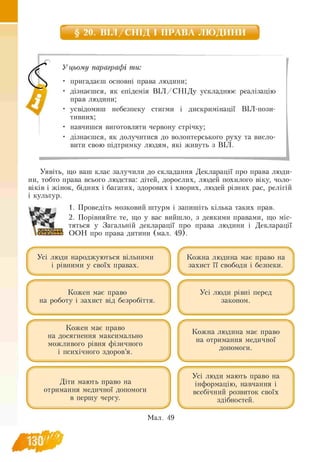 § 20. ВІЛ/СНІД І ПРАВА ЛЮДИНИ
У цьому параграфі ти:
• пригадаєш основні права людини;
• дізнаєшся, як епідемія В ІЛ /С Н ІД у ускладнює реалізацію
прав людини;
• усвідомиш небезпеку стигми і дискримінації ВІЛ-пози-
тивних;
• навчишся виготовляти червону стрічку;
• дізнаєшся, як долучитися до волонтерського руху та висло-
вити свою підтримку людям, які живуть з ВІЛ.
Уявіть, що ваш клас залучили до складання Декларації про права люди­
ни, тобто права всього людства: дітей, дорослих, людей похилого віку, чоло­
віків і жінок, бідних і багатих, здорових і хворих, людей різних рас, релігій
і культур.
1. Проведіть мозковий штурм і запишіть кілька таких прав.
2. Порівняйте те, що у вас вийшло, з деякими правами, що міс­
тяться у Загальній декларації про права людини і Декларації
ООН про права дитини (мал. 49).
Усі люди народжуються вільними
і рівними у своїх правах.
Кожна людина має право на
захист її свободи і безпеки.
Кожен має право
на роботу і захист від безробіття.
Усі люди рівні перед
законом.
Кожен має право
на досягнення максимально
можливого рівня фізичного
і психічного здоров’я.
V J
t "
Кожна людина має право
на отримання медичної
допомоги.
V - J
Діти мають право на
отримання медичної допомоги
в першу чергу.
Мал. 49
Усі люди мають право на
інформацію, навчання і
всебічний розвиток своїх
здібностей.
 