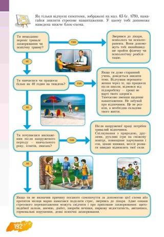 Як тільки відчуєш симптоми, зображені на мал. 65 (с. 179), нама­
гайся знизити стресове навантаження. У цьому тобі допоможе
наведена нижче блок схема.
Ти нещодавно
переніс тривале
захворювання чи
психічну травму?
Звернися до лікаря,
психолога чи психоте-
рапевта. Вони допомо-
жуть тобі якнайшвид­
ше пройти фізичну чи
психологічну реабілі-
тацію.
Якщо ти дуже старанний
учень, доведеться знизити
темп. Відчувши переванта­
ження через те, що працюєш
після школи, відмовся від
підзаробітку — гроші не
варті твого здоров’я.
Тимчасово зменши щоденне
навантаження. Не забувай
про відпочинок. Це не роз-
кіш, а необхідна складова
твого життя.
Після напруженої праці потрібен
тривалий відпочинок.
Спілкування з природою, дру-
зями, рухливі ігри на свіжому
повітрі, повноцінне харчування і
сон, цікаві книжки, веселі розва
ги швидко відновлять твої сили.
оЯкщо ти не визначив причину поганого самопочуття за допомогою цієї схеми або
протягом місяця марно намагався подолати стрес, звернись до лікаря. Адже ознаки
стресового перевантаження можуть свідчити і про приховане захворювання: щито­
подібної залози, анемію, діабет, хвороби печінки, ниркову недостатність, авітаміноз,
гормональні порушення, деякі психічні захворювання.
 