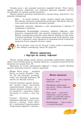 Головна роль у цих реакціях належить нервовій системі. Тому стреси,
травми, отруєння, наркотики, які знижують функцію нервової системи,
послаблюють усі захисні реакції організму.
Захисні реакції організму виявляються у вигляді болю, запалення і під­
вищення температури.
• Б іль — це сигнал тривоги, «крик» хворого органу про допомогу.
Він виникає внаслідок подразнення рецепторів. При болях збільшу­
ється виділення біологічно активних речовин.
• Запалення локалізує інфекцію в зоні проникнення й обмежує її
поширення в організмі.
• Підвищення температури допомагає побороти інфекцію, адже
більшість мікроорганізмів при високій температурі швидко гине.
Висока температура стимулює також обмінні процеси та інші захис­
ні реакції організму. Та якщо температура вища за 40 градусів, вона
вже не є захисною і може призвести до згортання білків в організмі,
передусім білків нервової системи і крові.
£
Як ти думаєш, чому під час застуди і грипу лікарі не рекоменду­
ють збивати температуру нижче 38 градусів?
Шляхи зараження
і бар’єри на шляху інфекції
Кожна людина щодня зазнає нападів потенційно небезпечних інфекцій.
Деякі з них постійно живуть у нашому організмі, та завдяки захисній системі
організму ми здорові (мал. 8).
Бар’єрами на шляху проникнення інфекції є шкіра, слизові оболонки
верхніх дихальних шляхів і органів травлення.
Ш кіра. Чиста шкіра — надійний
бар’єр на шляху мікробів і віру-
сів. На ній містяться речовини,
згубні для бактерій (протягом 20
хвилин усі бактерії гинуть).
Слизові оболонки верхніх дихаль­
них ш ляхів укриті численними
мікроскопічними війками, які у
процесі дихання постійно і ритміч­
но рухаються і видаляють інфек
цію разом із слизом у зону гор
тані.
С лизові оболонки шлунково-
кишкового тракту (слина в роті,
кислота у шлунку, «свої» бакте­
рії в кишечнику) перешкоджають
потраплянню інфекції в організм.
Шляхи зараження
Харчовий — через заражені
продукти, воду.
Повітряно-крапельний —
при кашлі, чханні інфікова-
ної людини.
Через кров — унаслідок
поранення, укусів комах,
тварин, ін’єкцій або перели­
вання інфікованої крові.
Контактний — через шкіру
і слизові оболонки.
2 5
 