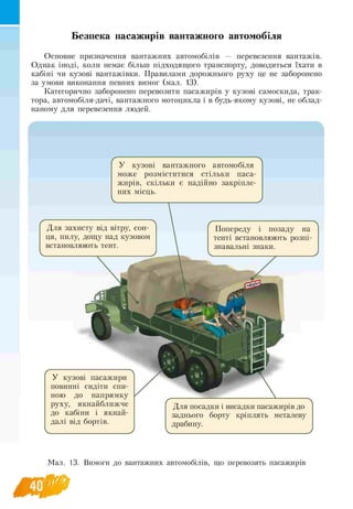 Безпека пасажирів вантажного автомобіля
Основне призначення вантажних автомобілів — перевезення вантажів.
Однак іноді, коли немає більш підходящого транспорту, доводиться їхати в
кабіні чи кузові вантажівки. Правилами дорожнього руху це не заборонено
за умови виконання певних вимог (мал. 13).
Категорично заборонено перевозити пасажирів у кузові самоскида, трак­
тора, автомобіля-дачі, вантажного мотоцикла і в будь-якому кузові, не облад­
наному для перевезення людей.
У кузові вантажного автомобіля
може розміститися стільки паса­
жирів, скільки є надійно закріпле­
них місць.
Для захисту від вітру, сон
ця, пилу, дощу над кузовом
встановлюють тент.
У кузові пасажири
повинні сидіти спи­
ною до напрямку
руху, якнайближче
до кабіни і якнай
далі від бортів.
Для посадки і висадки пасажирів до
заднього борту кріплять металеву
драбину.
Мал. 13. Вимоги до вантажних автомобілів, що перевозять пасажирів
 