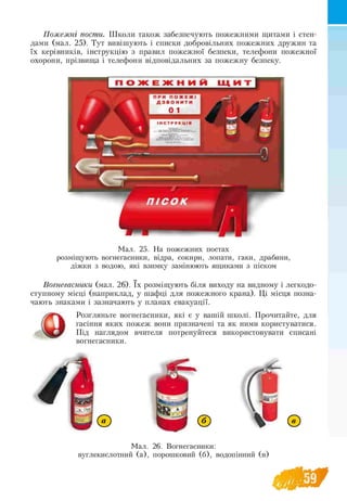 Пожежні пости. Школи також забезпечують пожежними щитами і стен­
дами (мал. 25). Тут вивішують і списки добровільних пожежних дружин та
їх керівників, інструкцію з правил пожежної безпеки, телефони пожежної
охорони, прізвища і телефони відповідальних за пожежну безпеку.
Мал. 25. На пожежних постах
розміщують вогнегасники, відра, сокири, лопати, гаки, драбини,
діжки з водою, які взимку замінюють ящиками з піском
Вогнегасники (мал. 26). їх розміщують біля виходу на видному і легкодо-
ступному місці (наприклад, у шафці для пожежного крана). Ці місця позна­
чають знаками і зазначають у планах евакуації.
Розгляньте вогнегасники, які є у вашій школі. Прочитайте, для
гасіння яких пожеж вони призначені та як ними користуватися.
Під наглядом вчителя потренуйтеся використовувати списані
вогнегасники.
 