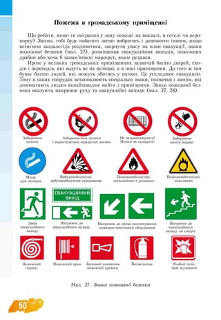 Пожежа в громадському приміщенні
Що робити, як що ти потрапив у зону пожежі на вокзалі, в готелі чи аеро-
порту? Звісно, тобі буде набагато легше вибратись і допомогти іншим, якщо
встигнеш заздалегідь роздивитися, звернути увагу на план евакуації, знаки
пожежної безпеки (мал. 27), розміщення евакуаційних виходів, пожежних
драбин або хоча б запам’ятаєш маршрут, яким рухався.
Проте у великих громадських приміщеннях зазвичай багато дверей, схо­
дів і переходів, які ведуть не на вулицю, а в інші приміщення. До того ж там
буває багато людей, які можуть збитись у натовп. Це ускладнює евакуацію.
Тому в таких спорудах встановлюють спеціальні знаки, позначки і лампи, які
допомагають людям якнайшвидше вийти з приміщення. Знаки пожежної без-
пеки вказують напрямок руху та евакуаційні виходи (мал. 27, 28).
Заборонено
палити
0
Місце
Забороняється палити Не загромаджувати!
і користуватися відкритим вогнем Нічого не складати!
Вибухонебезпечно: Пожежонебезпечно:
для паління вибухонебезпечне середовище легкозаймисті речовини
и
ЕВАКУАЦІИНИИ
ВИХІД
*
Двері Напрямок до Напрямок до місця розташування
евакуаційного евакуаційного вих°ду пожежно-технічного обладнання
виходу
□С7
Пожежний кран Звуковий оповісник
пожежної тривоги
Вогнегасник
Заборонено
гасити водою!
Пожежонебезпечно:
окислювач
Напрямок до
евакуаційного
виходу по сходах
Розбий скло,
щоб відчинити
Мал. 27. Знаки пожежної безпеки
 