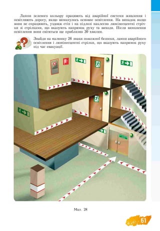 Лампи зеленого кольору працюють від аварійної системи живлення і
освітлюють дорогу, якщо вимкнулось основне освітлення. На випадок якщо
вони не спрацюють, уздовж стін і на підлозі наклеєно люмінесцентні стріч­
ки зі стрілками, що вказують напрямок руху та виходи. Після вимкнення
освітлення вони світяться ще приблизно 30 хвилин.
Знайди на малюнку 28 знаки пожежної безпеки, лампи аварійного
освітлення і люмінесцентні стрілки, що вказують напрямок руху
під час евакуації.
&
 