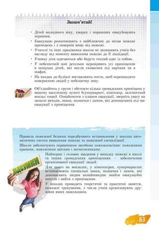 Запам’ятай!
Я К
Дітей молодшого віку, хворих і поранених евакуйовують
першими.
Евакуацію розпочинають з найближчих до місця пожежі
приміщень і з поверхів вище від пожежі.
Учителі та інші працівники школи не залишають учнів без
нагляду від моменту виявлення пожежі до її ліквідації.
Узимку діти одягаються або беруть теплий одяг із собою.
У небезпечній зоні ретельно перевіряють усі приміщення
в пошуках дітей, які могли сховатися під партами чи в
шафах.
На входах до будівлі виставляють пости, щоб перешкодити
поверненню людей у небезпечну зону.
Об’єднайтесь у групи і обстежте кілька громадських приміщень у
вашому населеному пункті (супермаркет, кінотеатр, залізничний
вокзал тощо). Ознайомтеся з планом евакуації, зверніть увагу на
запасні виходи, знаки, позначки і лампи, які допомагають під час
евакуації з приміщення.
Правила пожежної безпеки передбачають встановлення у школах авто­
матичних систем виявлення пожежі та пожежної сигналізації.
Школи забезпечують первинними засобами пожежогасіння: пожежними
кранами, пожежними щитами і вогнегасниками.
Найперше і головне завдання у випадку пожежі в школі
та інших громадських приміщеннях — забезпечення
організованої евакуації людей.
Для цього на вокзалах, у кінотеатрах, супермаркетах
встановлюють спеціальні знаки, позначки і лампи, які
допомагають людям якнайшвидше знайти евакуаційні
виходи і вийти з приміщення.
У школах проводять теоретичні та практичні заняття,
пожежні тренування, з числа учнів організовують дру­
жини юних пожежників.
 