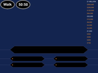 £1 MILLION £500,000 £250,000 £125,000 £64,000 £32,000 £16,000 £8,000 £4,000 £2,000 £1,000 £500 £300 £200 £100 Click To Return 