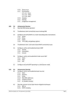 2016 Cisco Systems, Inc. This document is Cisco Public. Page 5
4.7.b Device trust
4.7.c Prioritization
4.7.c. (i) Voice
4.7.c. (ii) Video
4.7.c. (iii) Data
4.7.d Shaping
4.7.e Policing
4.7.f Congestion management
10% 5.0 Infrastructure Services
5.1 Describe DNS lookup operation
5.2 Troubleshoot client connectivity issues involving DNS
5.3 Configure and verify DHCP on a router (excluding static reservations)
5.3.a Server
5.3.b Relay
5.3.c Client
5.3.d TFTP, DNS, and gateway options
5.4 Troubleshoot client- and router-based DHCP connectivity issues
5.5 Configure, verify, and troubleshoot basic HSRP
5.5.a Priority
5.5.b Preemption
5.5.c Version
5.6 Configure, verify, and troubleshoot inside source NAT
5.6.a Static
5.6.b Pool
5.6.c PAT
5.7 Configure and verify NTP operating in a client/server mode
11% 6.0 Infrastructure Security
6.1 Configure, verify, and troubleshoot port security
6.1.a Static
6.1.b Dynamic
6.1.c Sticky
6.1.d Max MAC addresses
6.1.e Violation actions
6.1.f Err-disable recovery
6.2 Describe common access layer threat mitigation techniques
6.2.a 802.1x
6.2.b DHCP snooping
 