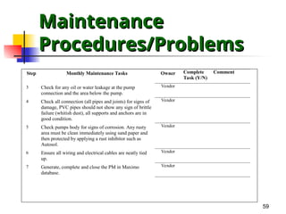 Waste water treatment plant operation and maintenance | PPT