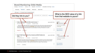 Content Marketing Tools
 