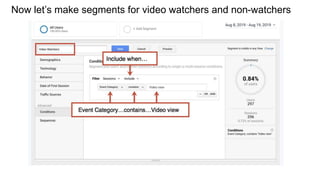 Now let’s make segments for video watchers and non-watchers
 