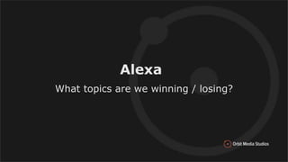 Alexa
What topics are we winning / losing?
 
