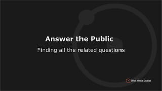 Answer the Public
Finding all the related questions
 
