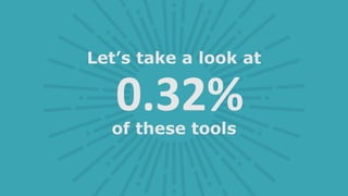 Let’s take a look at
of these tools
0.32%
 