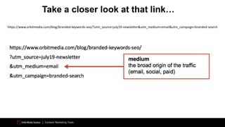 Content Marketing Tools
https://www.orbitmedia.com/blog/branded-keywords-seo/?utm_source=july19-newsletter&utm_medium=email&utm_campaign=branded-search
Take a closer look at that link…
 