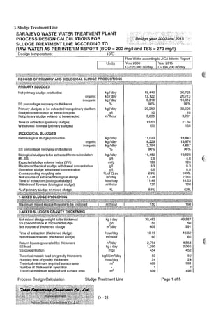 WWTP design.pdf