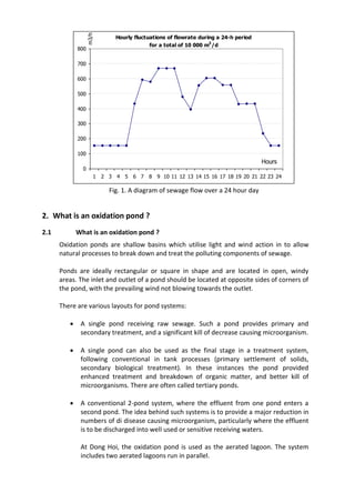Fig. 1. A diagram of sewage flow over a 24 hour day
2. What is an oxidation pond ?
2.1 What is an oxidation pond ?
Oxidation ponds are shallow basins which utilise light and wind action in to allow
natural processes to break down and treat the polluting components of sewage.
Ponds are ideally rectangular or square in shape and are located in open, windy
areas. The inlet and outlet of a pond should be located at opposite sides of corners of
the pond, with the prevailing wind not blowing towards the outlet.
There are various layouts for pond systems:
 A single pond receiving raw sewage. Such a pond provides primary and
secondary treatment, and a significant kill of decrease causing microorganism.
 A single pond can also be used as the final stage in a treatment system,
following conventional in tank processes (primary settlement of solids,
secondary biological treatment). In these instances the pond provided
enhanced treatment and breakdown of organic matter, and better kill of
microorganisms. There are often called tertiary ponds.
 A conventional 2-pond system, where the effluent from one pond enters a
second pond. The idea behind such systems is to provide a major reduction in
numbers of di disease causing microorganism, particularly where the effluent
is to be discharged into well used or sensitive receiving waters.
At Dong Hoi, the oxidation pond is used as the aerated lagoon. The system
includes two aerated lagoons run in parallel.
Hourly fluctuations of flowrate during a 24-h period
for a total of 10 000 m3
/d
0
100
200
300
400
500
600
700
800
1 2 3 4 5 6 7 8 9 10 11 12 13 14 15 16 17 18 19 20 21 22 23 24
Hours
m3/h
 